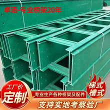 ��粣��䓏ͺ���|��� 50X50��ʽ���ۺй������֧��