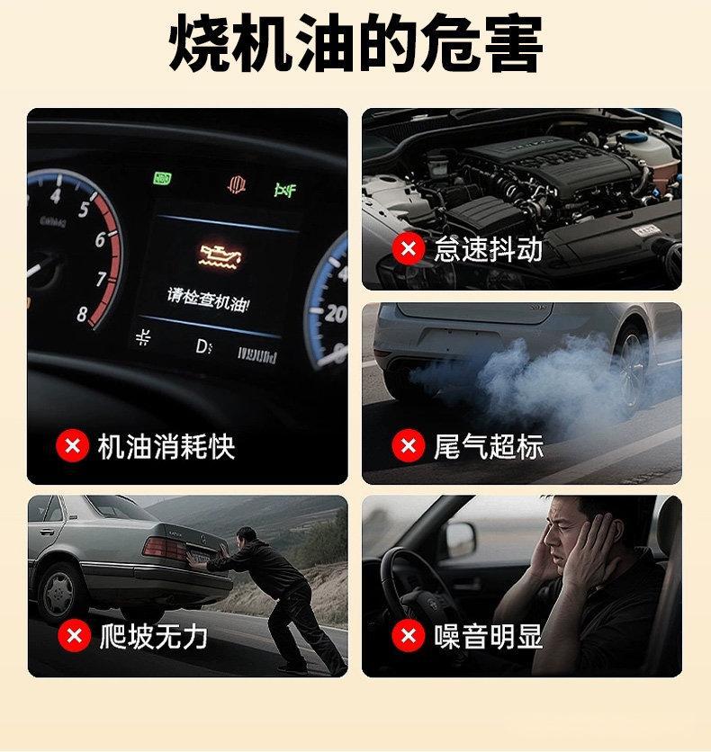 Car piston ring cleaner and release agent for dealing with oil burning, anti-wear protection, engine sludge removal, carbon buildup reduction, and noise reduction