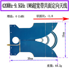 UWB�쾀 �������쾀 ������ �D�� ��λ TEM 420MHz-10GHz
