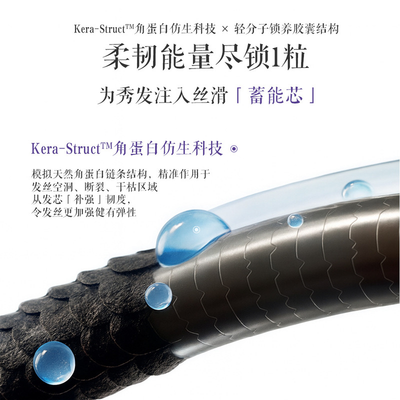 淘芙妮 角蛋白摩洛哥护发精油胶囊 染烫受损 升级版 跨境 VA+VE|undefined