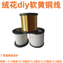 H65�S�~���q��diy�S�~���˻��ֹ�ܛ�~�z�Ʒ�����~0.15/0.18/0.2