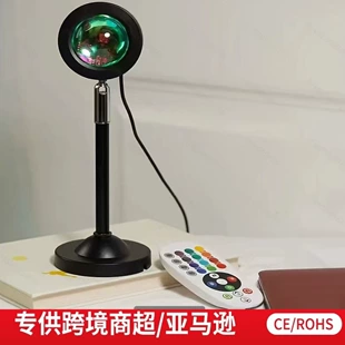 Product Media
