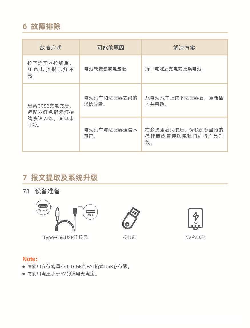 CCS2 to GBT DC Adapter Manual