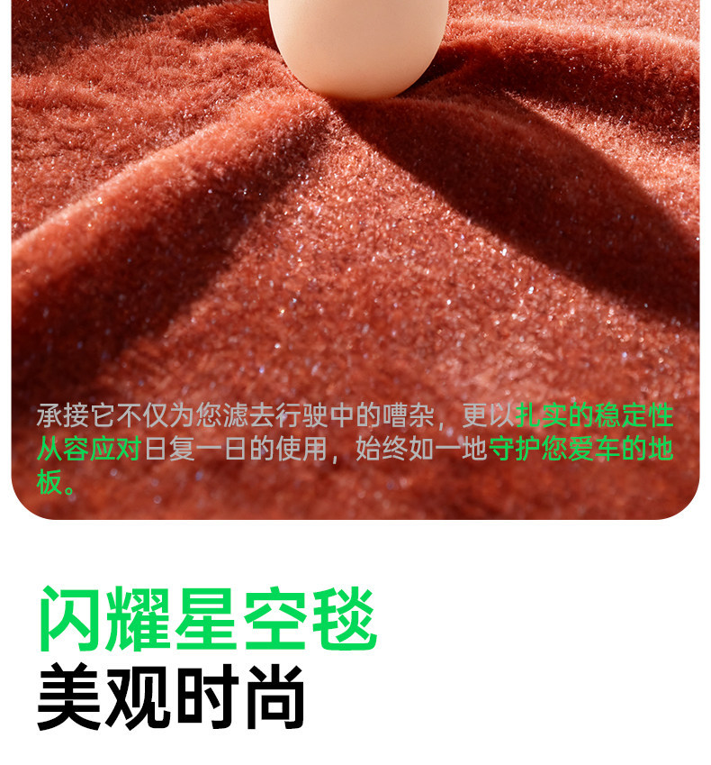 Suitable for Aito M6 Floor Mats, Starry Sky Carpet Surface, 2026 Model Huawei Car Interior Modification Accessories, Trunk Supplies