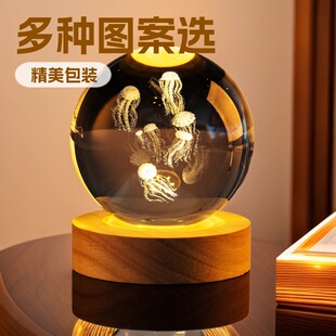 �羳���N3Dˮ�������ˮĸ�y��ϵ�����ƈD�����նY��S��ֱ�N