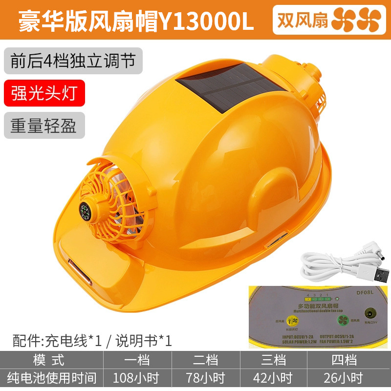 Casco de Seguridad con Ventilador Solar e Inteligente con Protección Solar para Construcción
