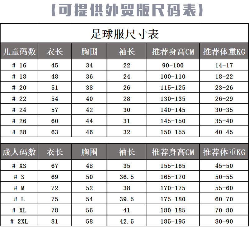 一键复制_20220923163519