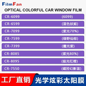 Optik rəngli avtomobil şüşə filmi ön yan şüşə istilik izolyasiyası məxfilik filmi