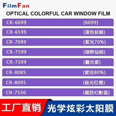 Film, Front and Side Window Film, Automotive Film