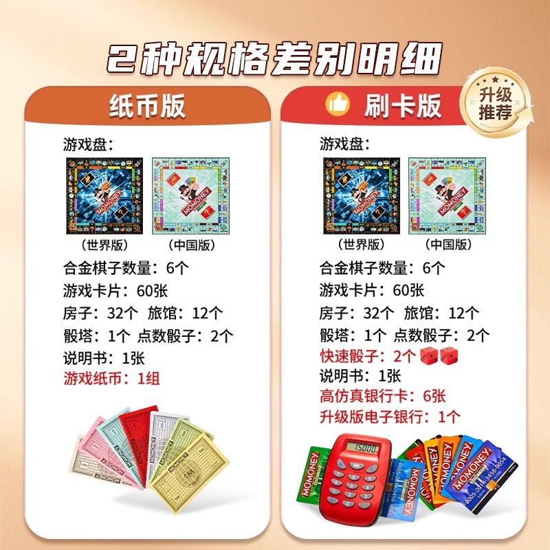正版大号富翁游戏棋世界中国版超大号儿童成年版桌游房产大亨互动|undefined