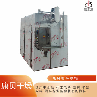 ���T1܇48�P�ߜغ��䲻�P䓟��Lѭ�h���w��əC200�ȹ��L��əC