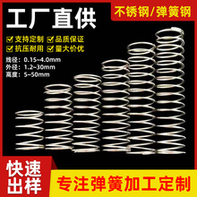 ���Ɖ��s���ɶ�ߴ羫��С����304���P��͸ߜ؏��ɰ��I����