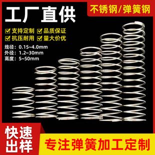 ���Ɖ��s���ɶ�ߴ羫��С����304���P��͸ߜ؏��ɰ��I����