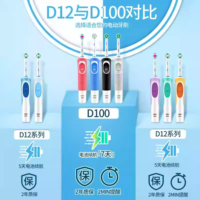 オーラル/オーラル 大人用 充電式電動歯ブラシ D12D100 回転式 大好評|undefined
