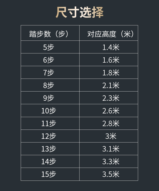 18b9e3e136ca413f76839ddd658c95