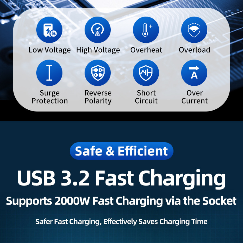 Car Inverter 12V/24V to 220V Multi-Function Converter for Cars and Trucks High-Power Socket Charger