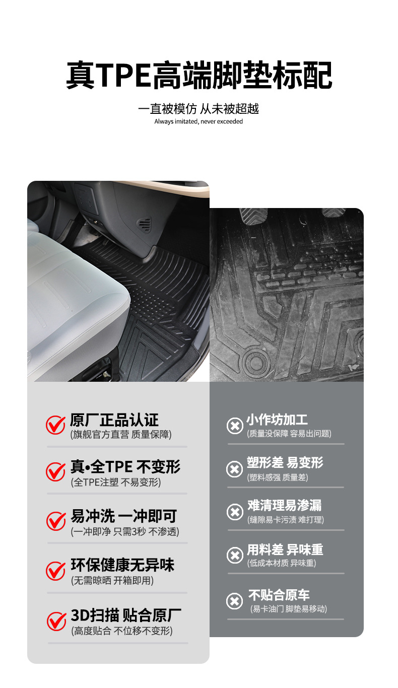 Special Da Tong Da Na V1 New Energy Floor Mats Da Tong Da Na V1 Cargo Version Modified Wear-Resistant Floor Mats Cargo Box Mats Tpe Mats