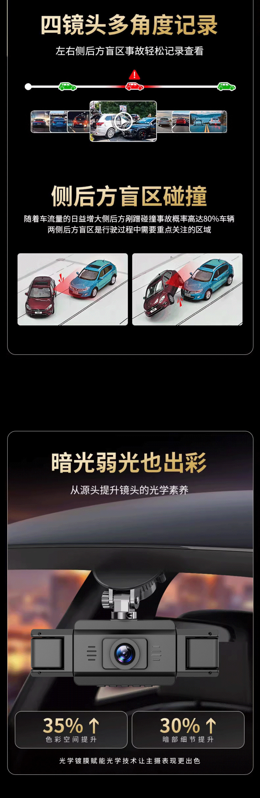 4K Quad-Channel Dash Cam with WiFi Connectivity, Infrared Night Vision, Multi-Lens Vehicle Monitoring, Gravity Sensor, and Loop Recording