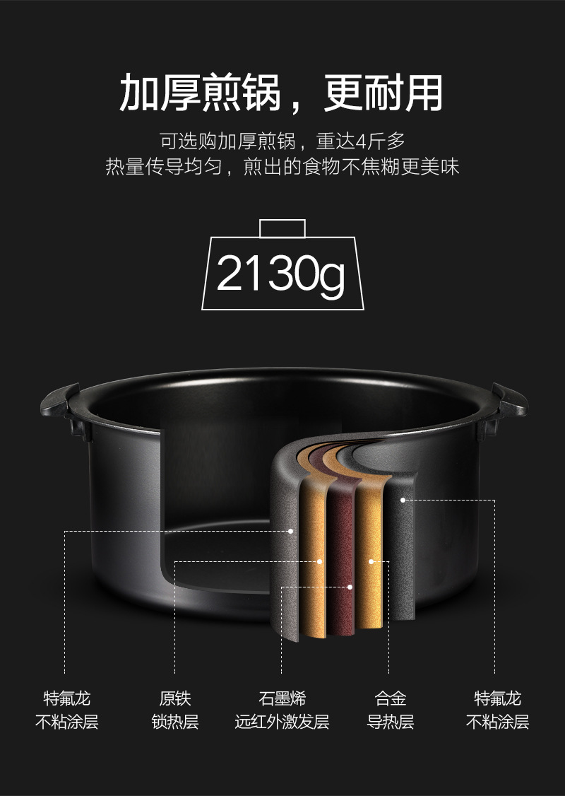 68智能详情(1688)产品部分_10