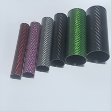 �S�ҷ���3k̼�w�S��б�y��������ȫҎ��̼�w�S��