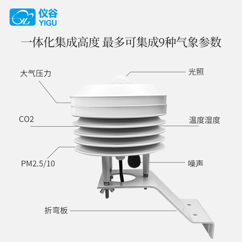 大気温度湿度センサー気圧二酸化炭素粉塵環境要素監視高精度|undefined