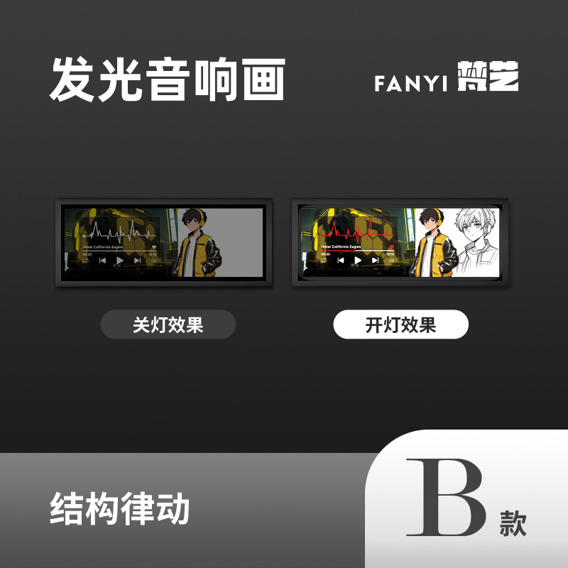 工业风灯光画动漫家居氛围卧室桌面二次元铝合金装饰画男生日礼物|undefined