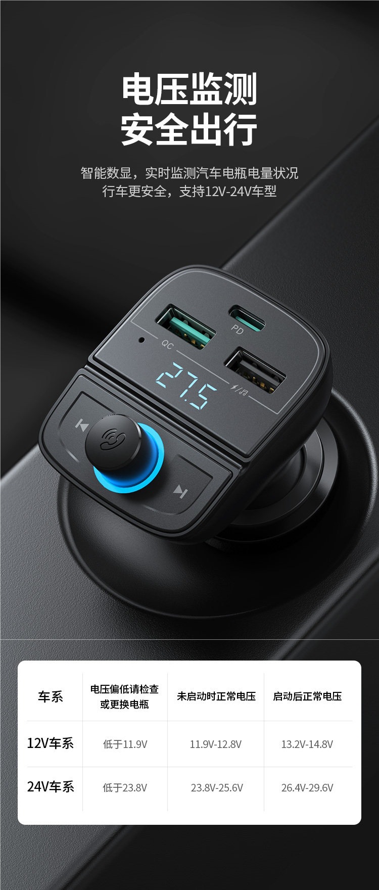 Greenlink Car Bluetooth Receiver Lossless Sound Quality Fm Transmitter Mp3 Player USB Car Conversion Charger