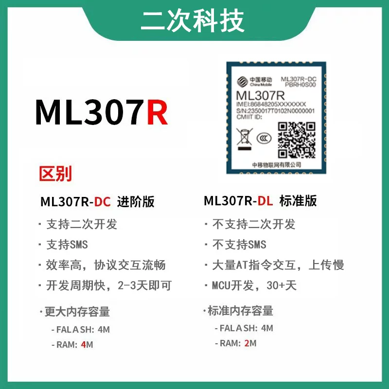 Zhongyi ML307R Internet of Things 4G Full Network CAT1 Communication Module Embedded High Performance