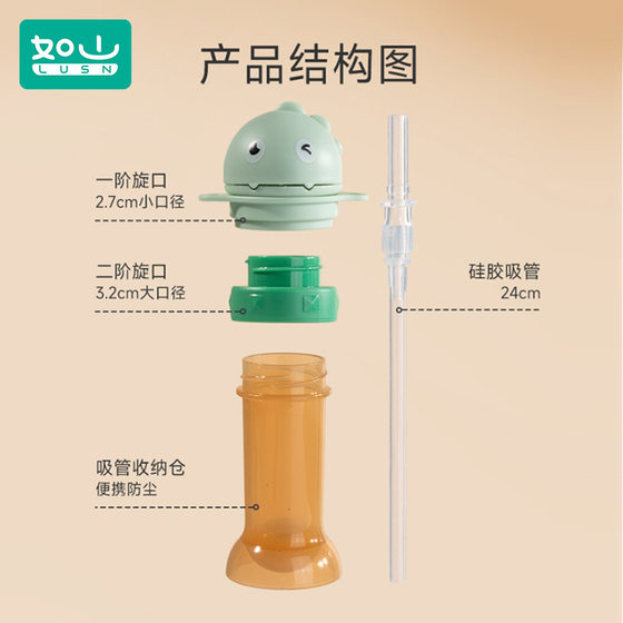 Rushan bottle cap straw portable children's Straw conversion head Anti-choke drinking artifact baby mineral water straw cover