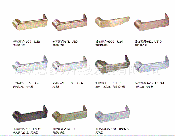 �����ʽܡ�Schlage������L0170(��������װ��)������Ȩ������