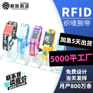 rfid���O��nfcС���\�ӕ������������R�eһ����pvc���󎧶���