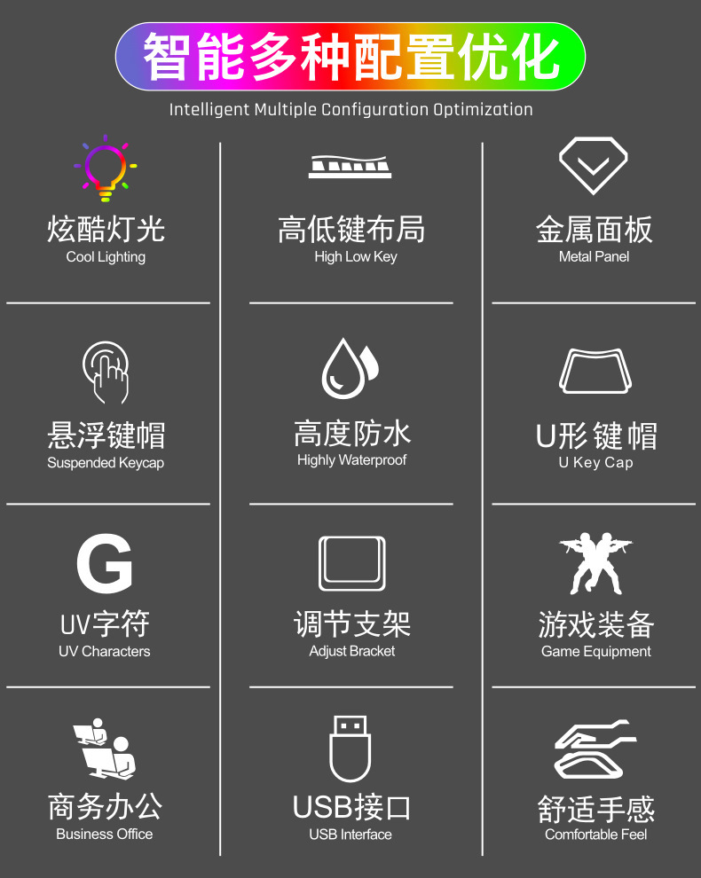 undefined