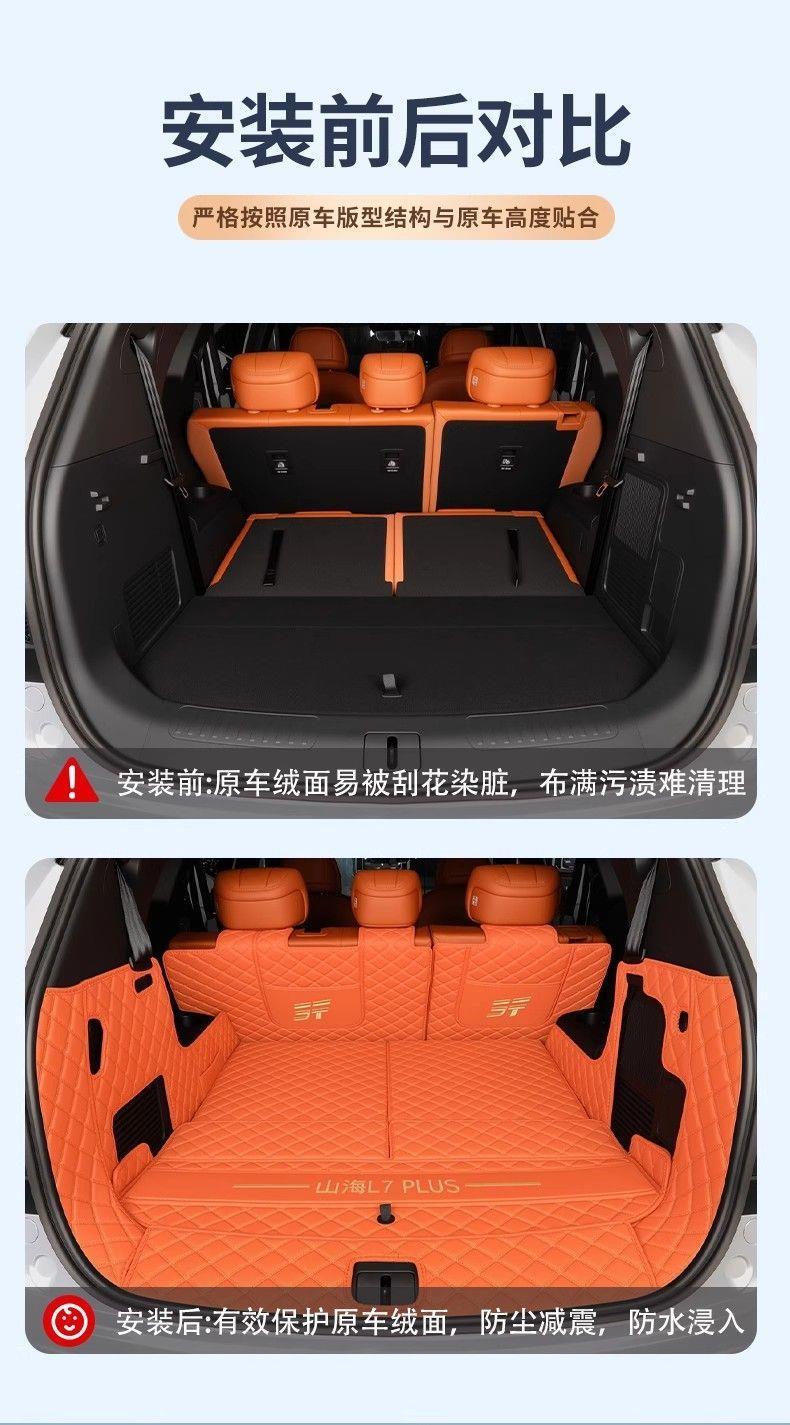 Suitable for 2026 model Jetour Shanhai L7PLUS, thickened waterproof and wear-resistant interior trunk mat