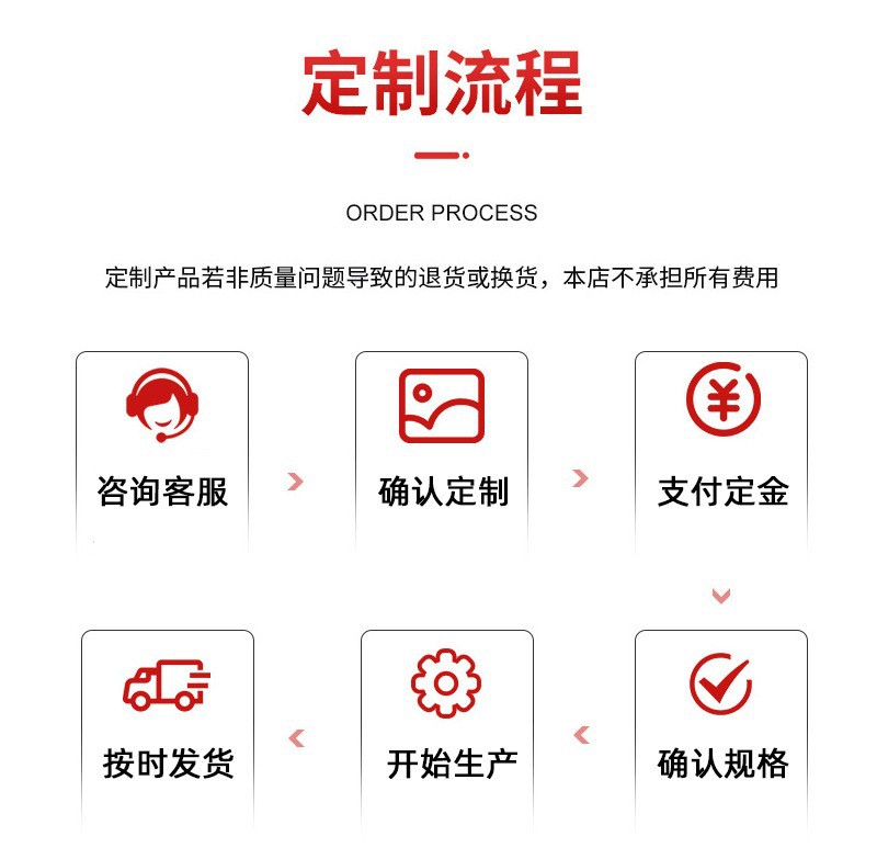 O1CN01DoCfJO1chxgbXPWXE_!!4256