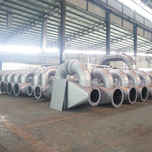 ��������C������ ����1900kw���Ͱl늙C�U�� �G�� ����Ó���O��