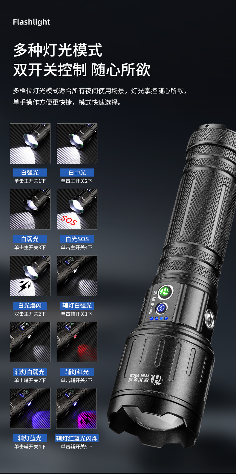 Cross-Border High-Intensity Ultra-Bright Flashlight White Laser Outdoor Cross-Border Fixed-Focus High-Power Long-Lasting Lithium Battery Warning Light