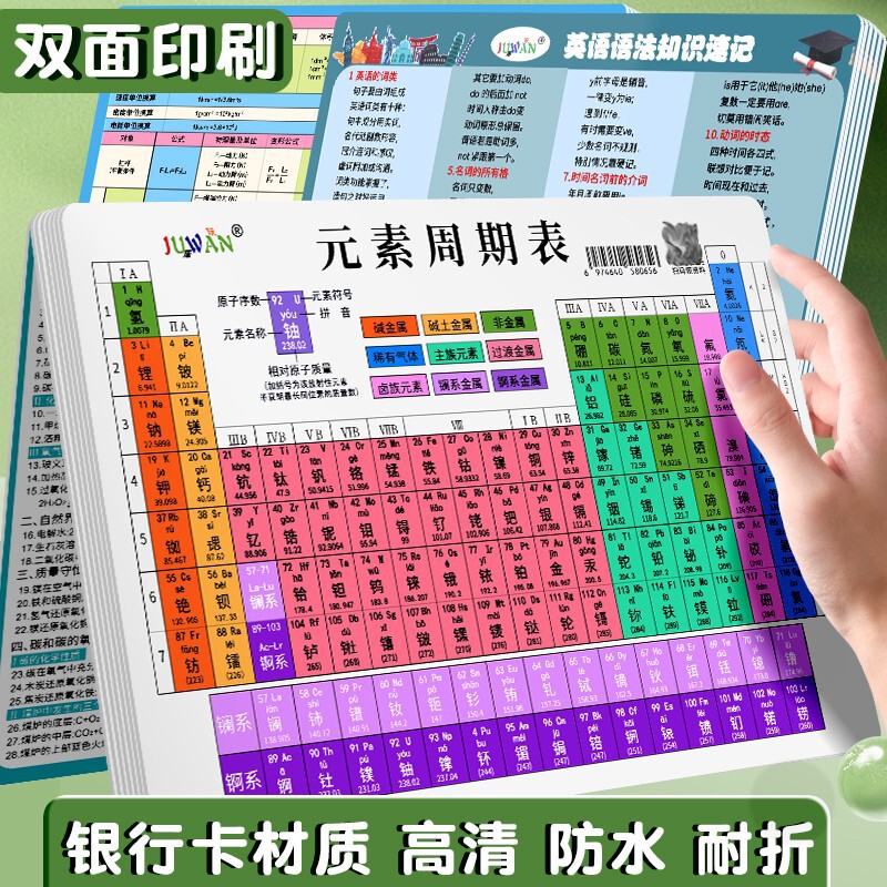 Junior High School chemical element periodic table card with pinyin chemical equation complete collection mathematical physics formula picture card Junior High School chemical element periodic table card with pinyin chemical equation complete collection mathematical physics formula picture card