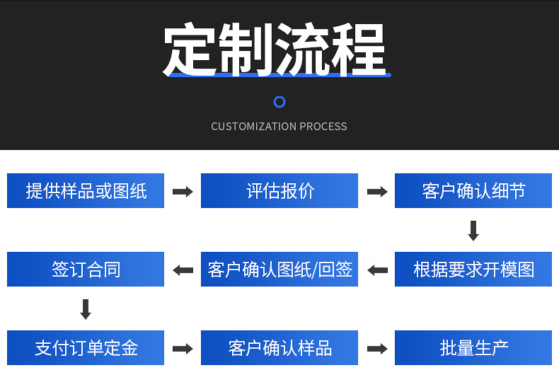 四川德胜钢联_11