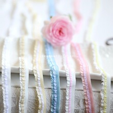 �����p�ӏ�����߅ľ�����~߅ ���޻�߅���� DIY���b���²����ٽz