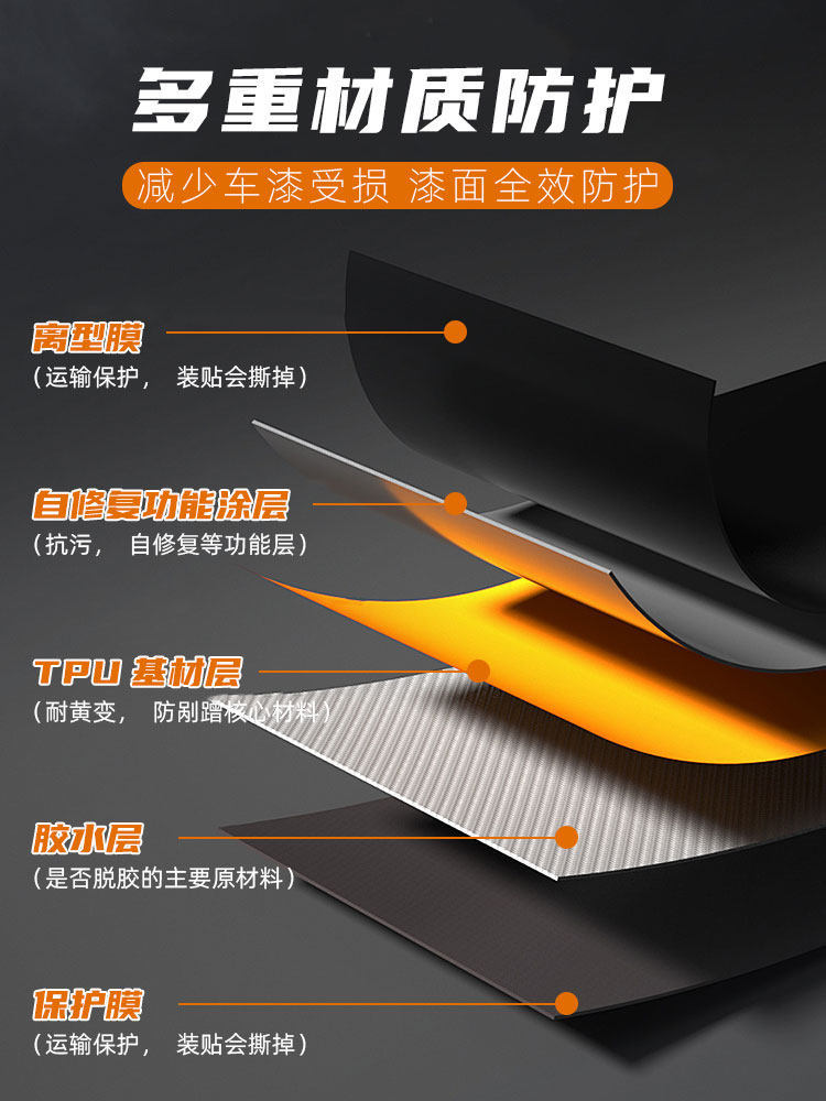 Honda Crown Road Haoying Binzhi Car Invisible Car Cover Tpu Dupont Paint Protection Film Body Transparent Film Wrap