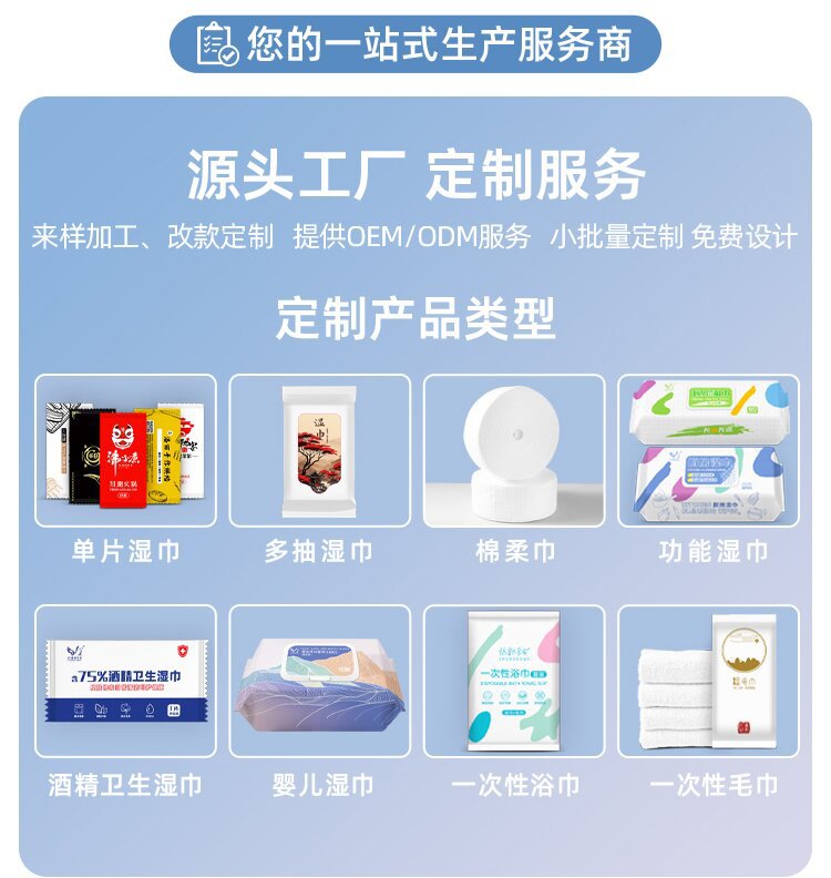 工厂实力 (2)_proc