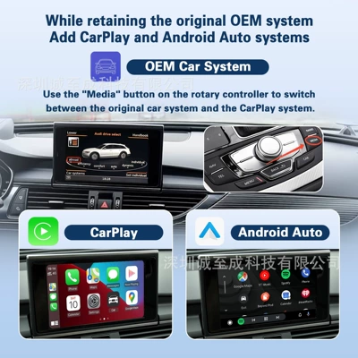 Simsiz CarPlay və Android Auto – Supply Source