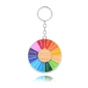 What key chain
