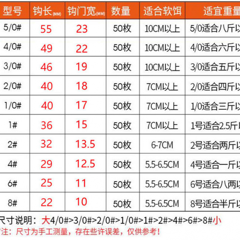 Luya gancho de cigüeñal 50 piezas de gancho de pescado Luya gancho de pescado estrecho de bajo pescado marino gancho de pescado a granel de pesca invertida grupo de pesca Texas