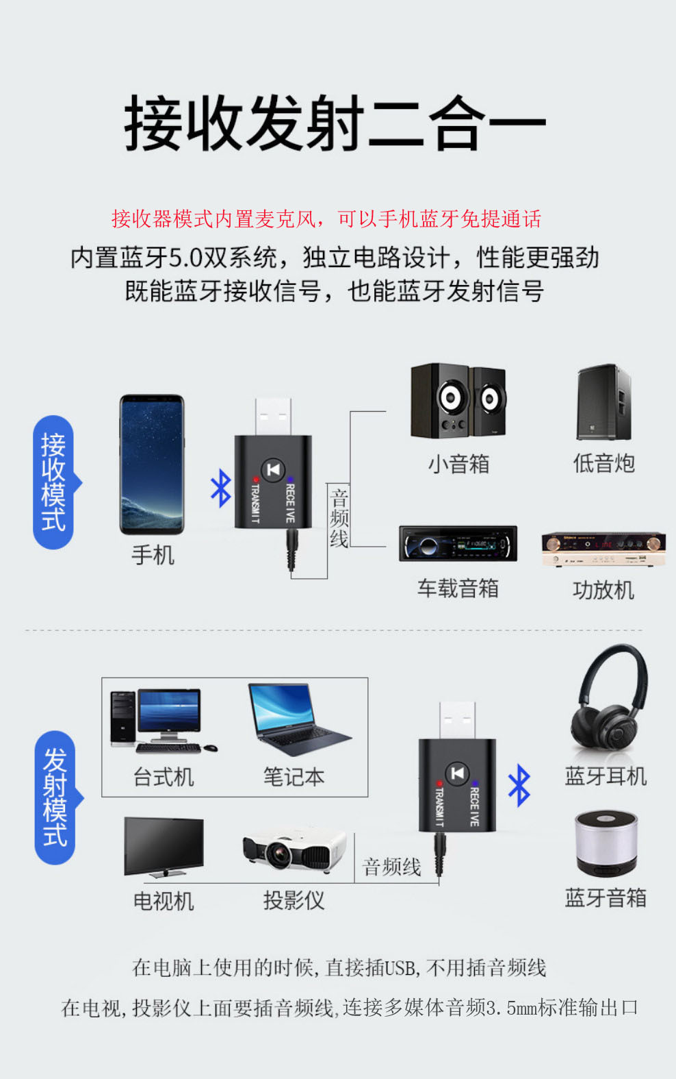 5.0 Bluetooth transmitter receiver 2 in 1 built-in microphone hands-free car speaker computer Bluetooth adapter