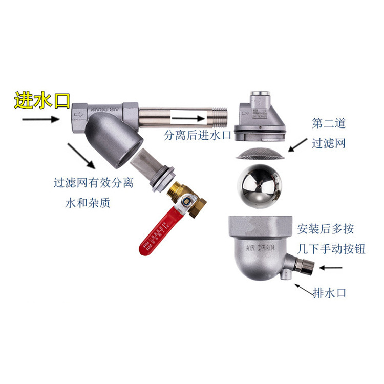 SA6D自動排水装置 ゼロエアロス空気圧縮機 エアタンク 冷却乾燥機 急速排水 工場直販卸売|undefined