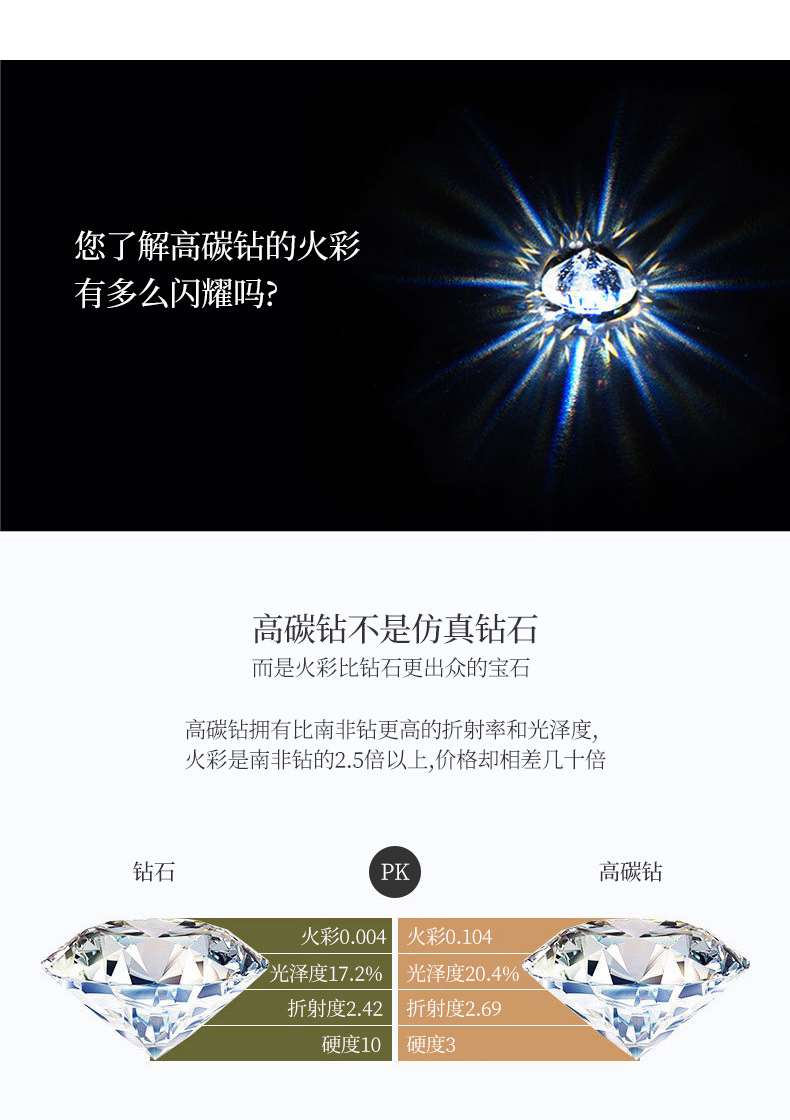 O1CN01gP4fzj1ir1DpA0pfv_!!2213303854465-0-cib.jpg?__r__=1666682120612