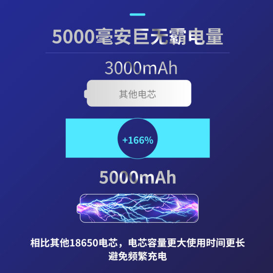 For Maki Mutian 18v BL1830 BL1850 cordless power tool accessories lithium battery pack manufacturers