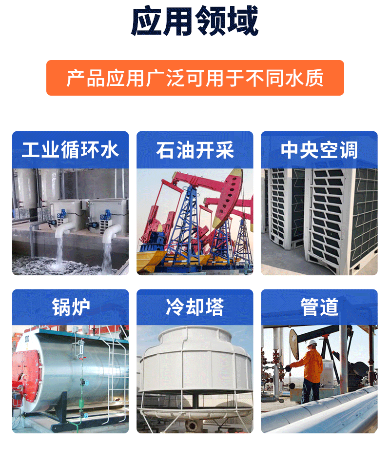 应用领域空调专用