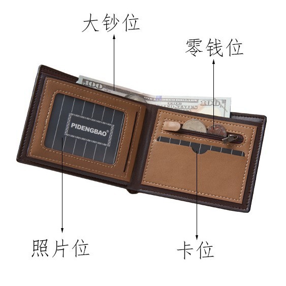 retro short fashionable capacious polyurethane wallet